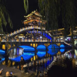 Fenghuang-lights