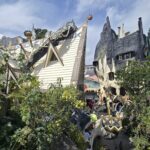 Crazy house