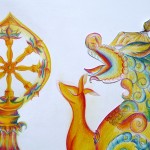 Laos, Vietnam, Chine